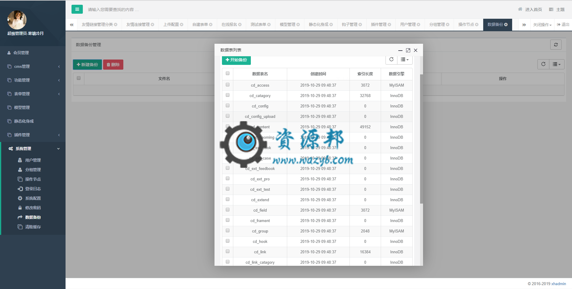 基于TP5框架和H+框架开发的通用CMS管理系统，ThinkPHP开发的后台权限管理系统插图12