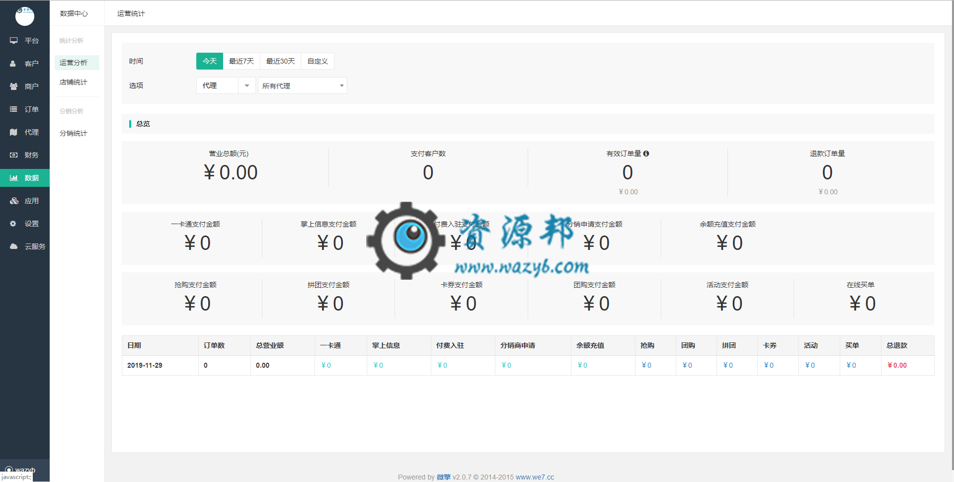 【微信小程序】智慧城市同城V4_1.0.40完整安装升级一体包+小程序前端，修复小程序发送社群信息不回复二维码的问题插图8
