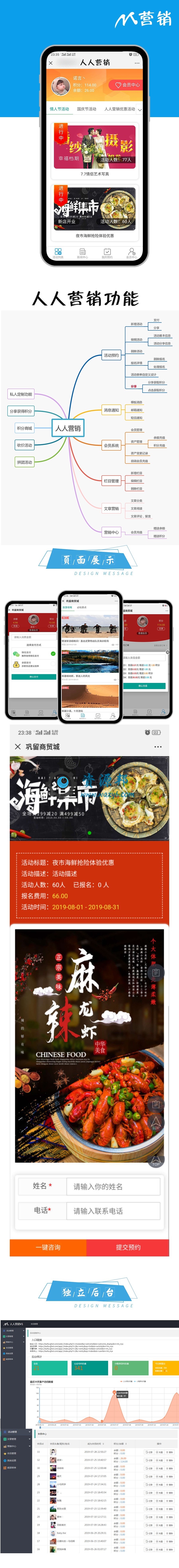 【微擎模块】人人营销V1.0.4原版模块打包，新增营销中心-积分抽奖功能插图10