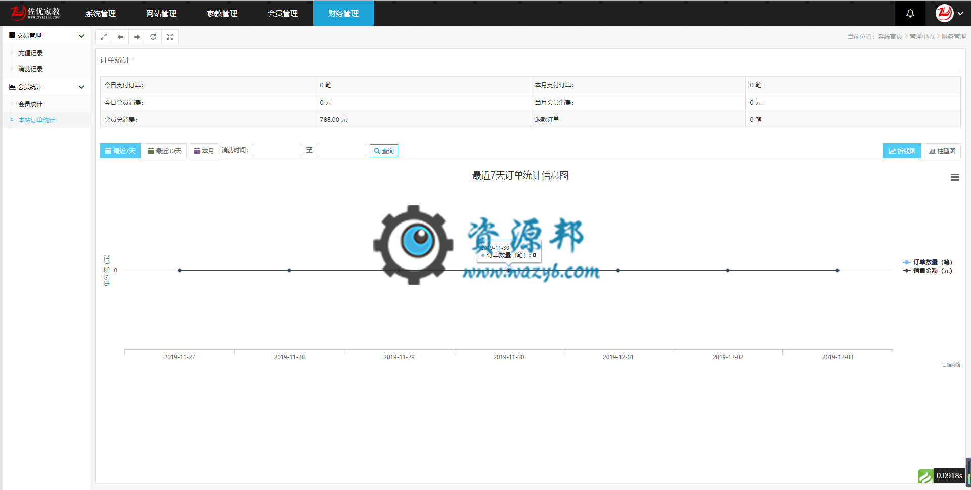 基于ThinkPHP框架开发的多城市家教平台PHP源码+WAP手机端+微信端插图17