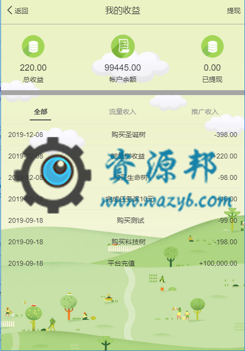 基于ThinkPHP框架开发的仿支付宝种树阿里能量树PHP源码，自动挂机赚钱，个人免签，插图5
