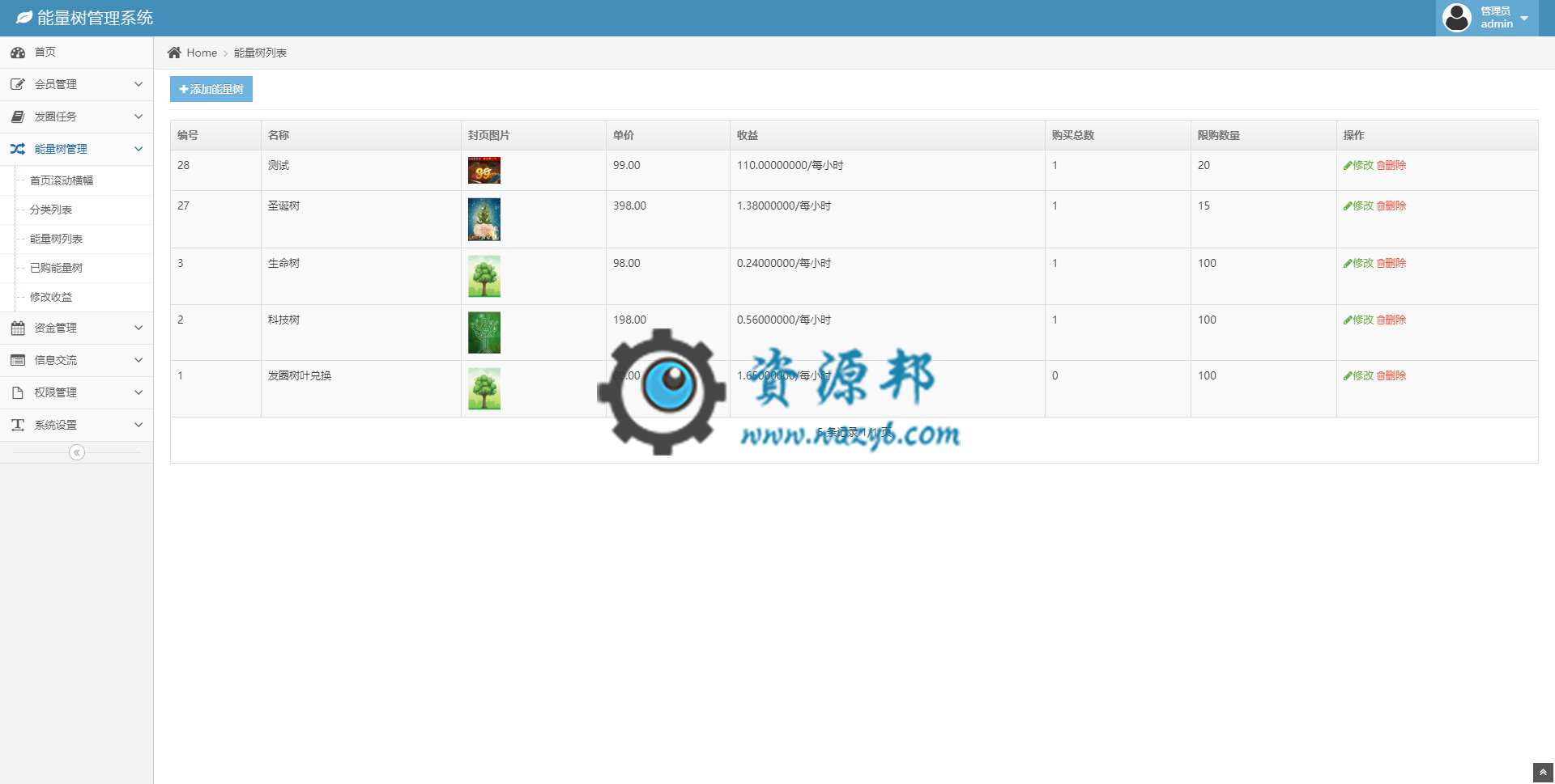 基于ThinkPHP框架开发的仿支付宝种树阿里能量树PHP源码，自动挂机赚钱，个人免签，插图12