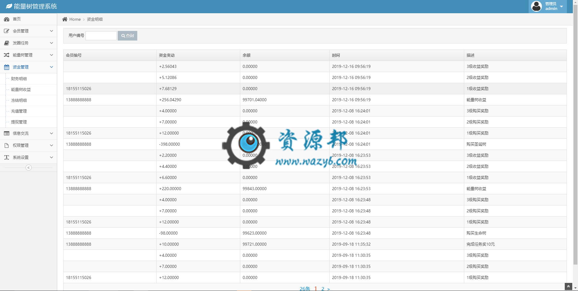 基于ThinkPHP框架开发的仿支付宝种树阿里能量树PHP源码，自动挂机赚钱，个人免签，插图13