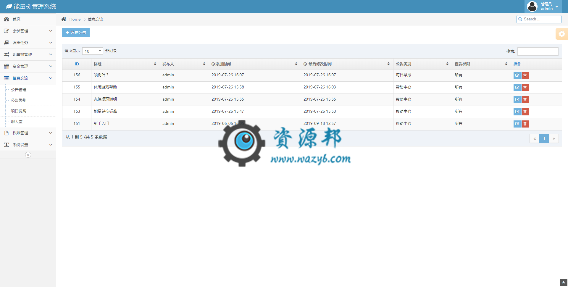 基于ThinkPHP框架开发的仿支付宝种树阿里能量树PHP源码，自动挂机赚钱，个人免签，插图14