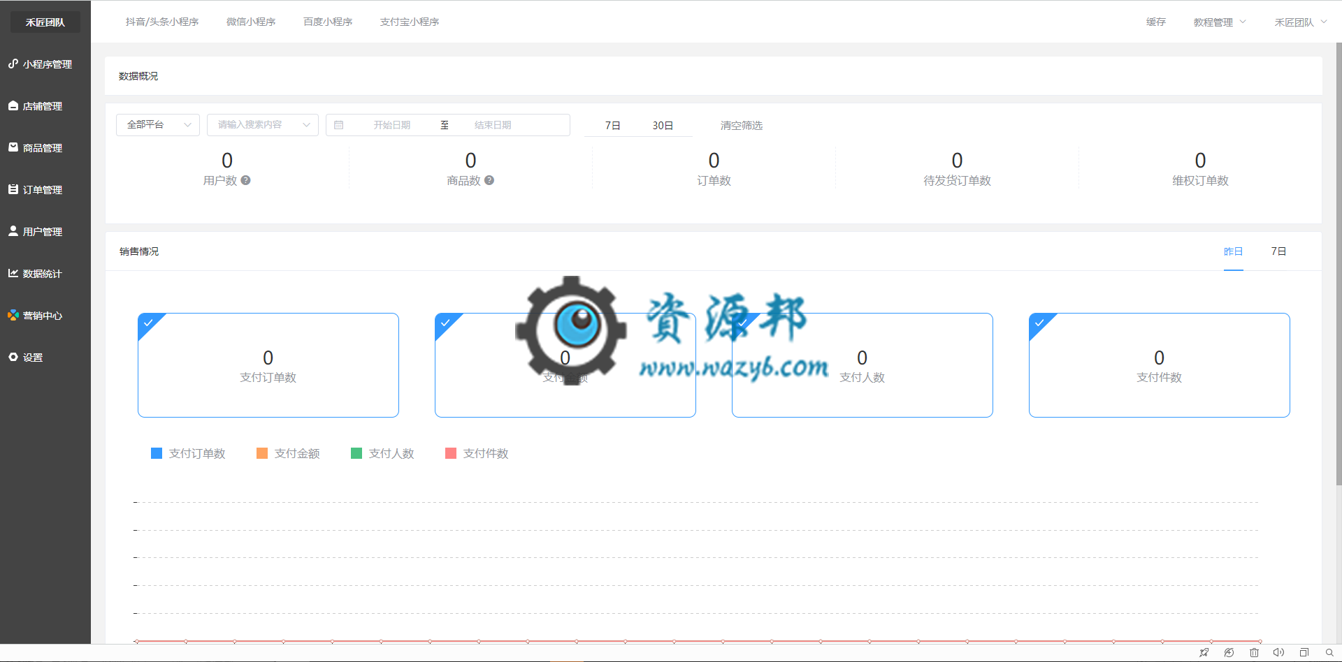 【多端小程序】独立版禾匠商城小程序V4_4.2.32全开源解密版，更新微信小程序模板消息调整为订阅消息插图5