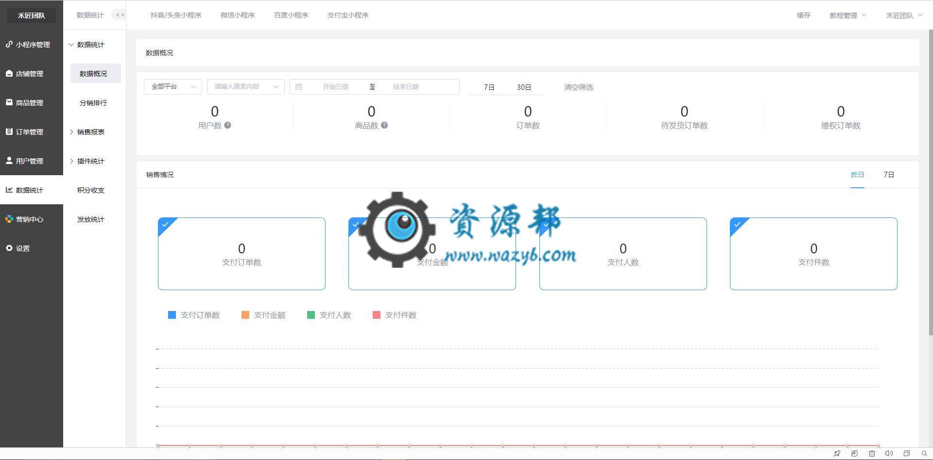 【多端小程序】独立版禾匠商城小程序V4_4.2.32全开源解密版，更新微信小程序模板消息调整为订阅消息插图8