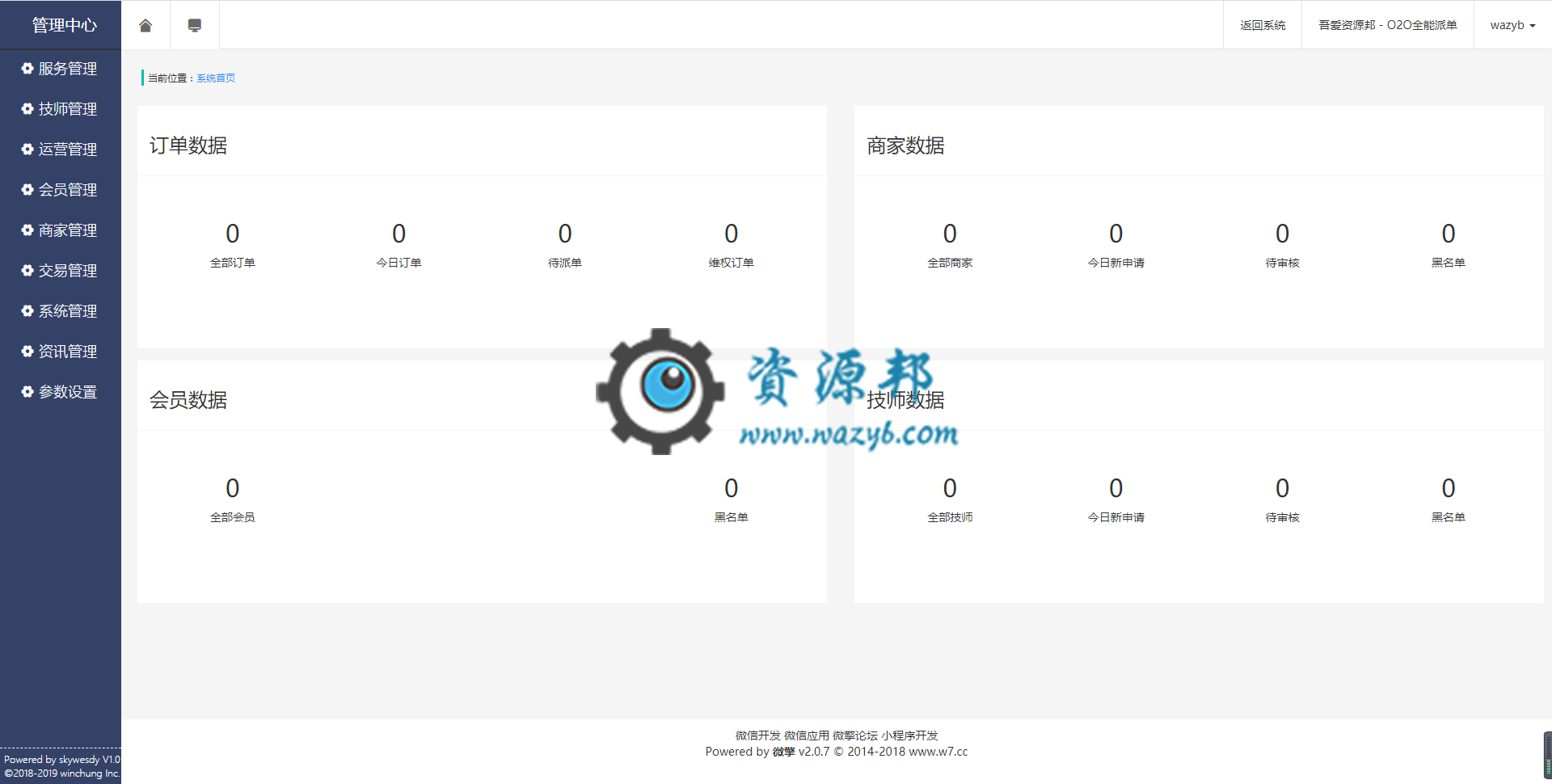 【公众号应用】O2O全能派V5.2.7全开源版，详情页增加浏览数和销量，可虚拟数值插图
