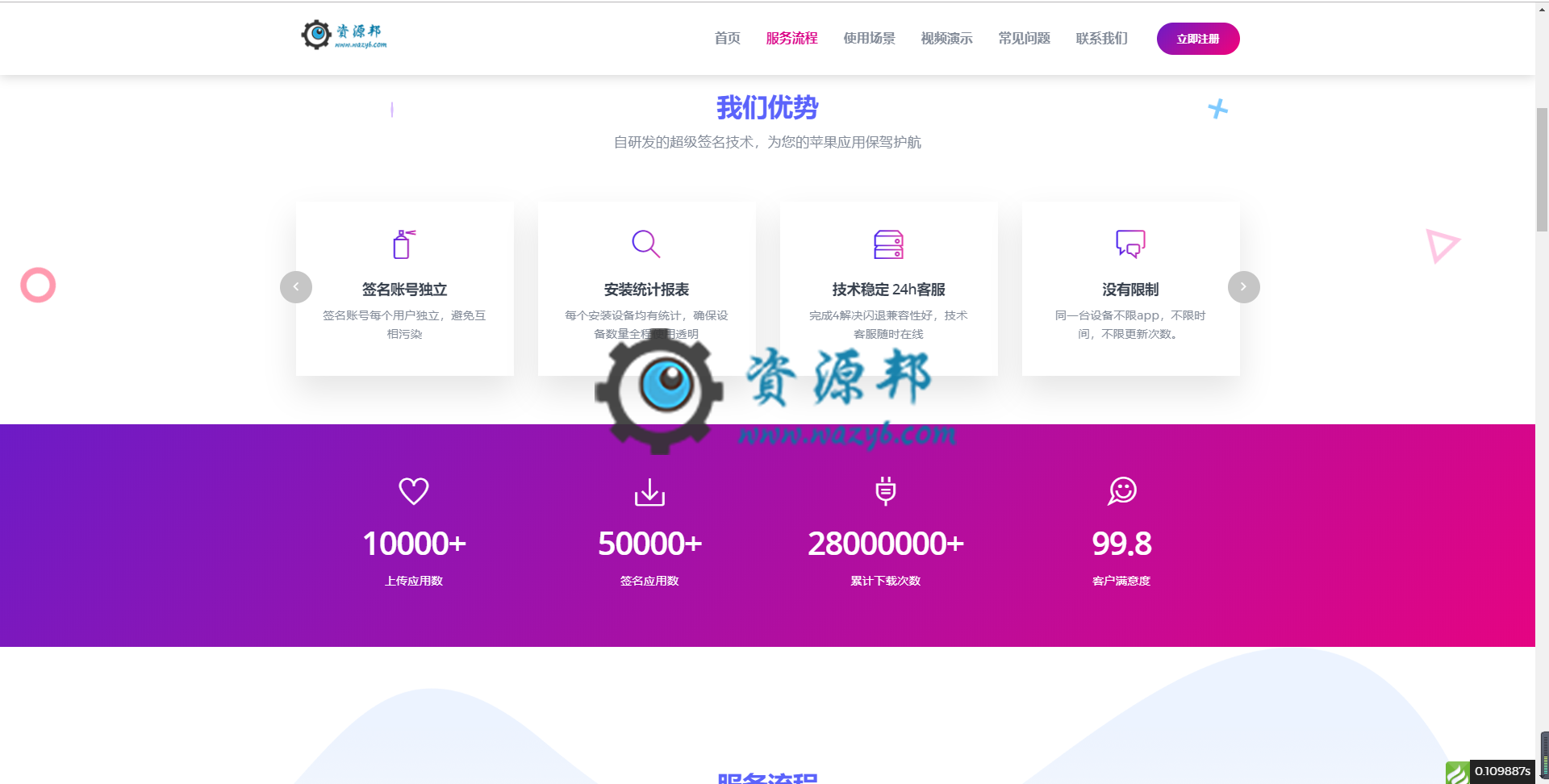 基于ThinkPHP5框架开发的IOS APP超级签名/超级签/安卓ios应用合并分发系统PHP源码插图1