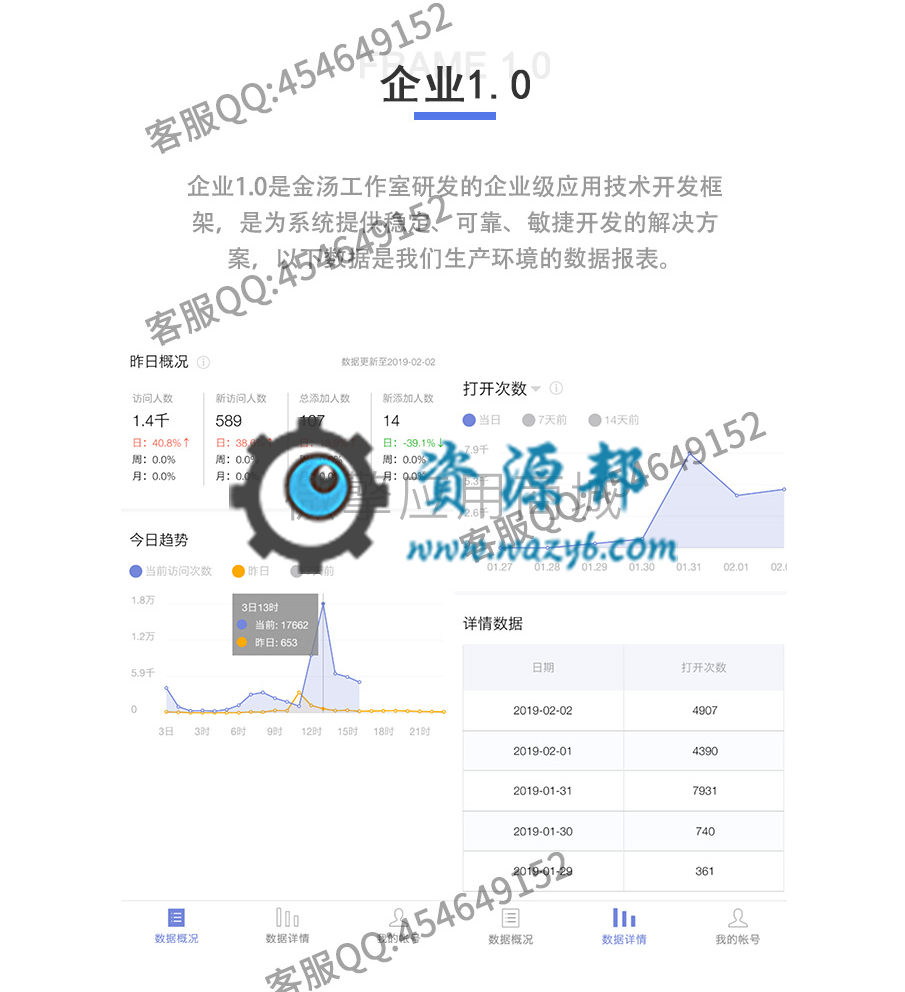 【公众号应用】金汤集卡V1.0.0原版模块打包，一款仿支付宝集福应用模块插图6