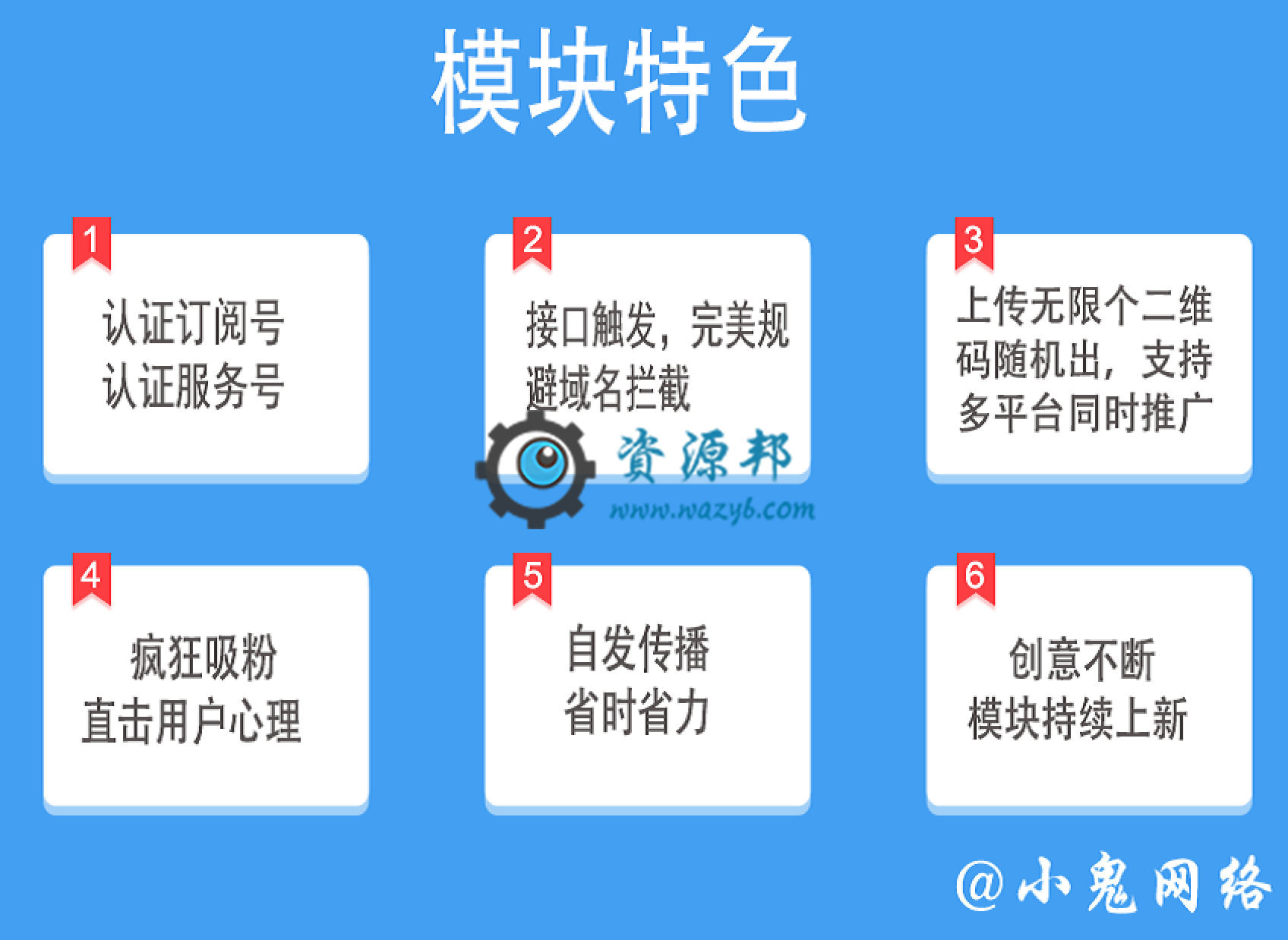 【公众号应用】2020年会发生的5件事V2.0.0原版模块打包，升级为2020版插图4