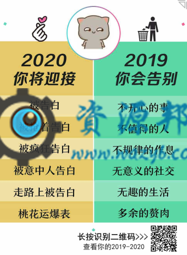 【公众号应用】告别19迎接20模块V1.0.0原版打包，朋友圈快速吸粉插图3