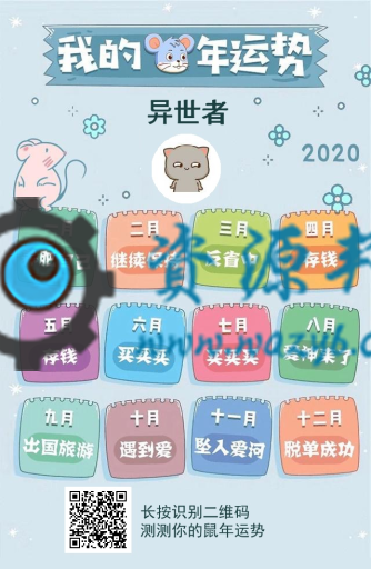 【公众号应用】鼠年运气走势V1.0.2原版模块打包，修复触发映射问题插图7