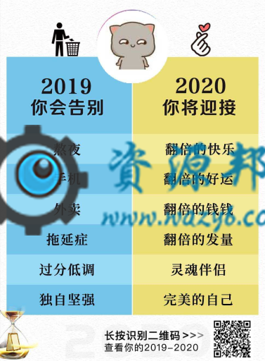 【公众号应用】告别19迎接20模块V1.0.0原版打包，朋友圈快速吸粉插图4