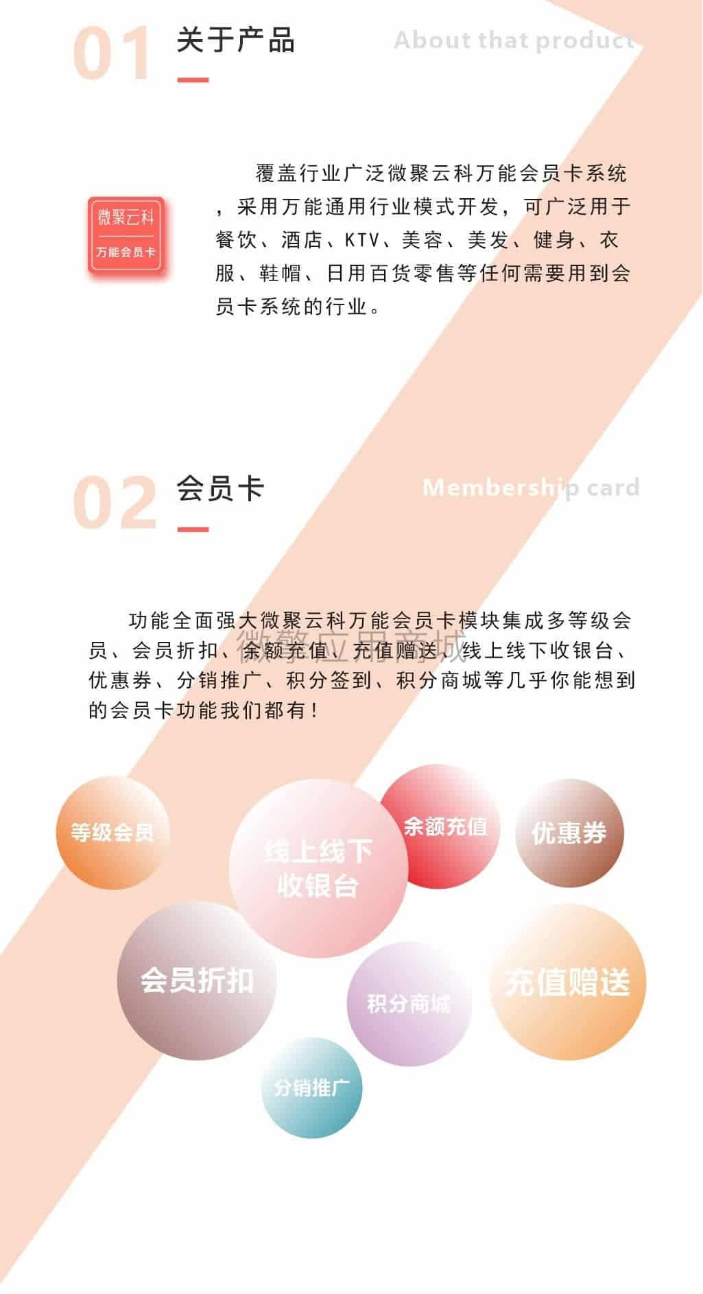 【公众号应用】微聚云科会员卡V1.0.1原版模块打包，会员卡+积分商城+分销系统+优惠券+收银台功能于一体会员卡模块插图6