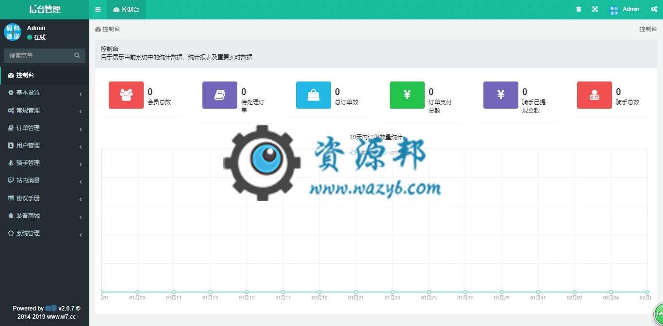 【微信小程序】码科速送同城跑腿V3.2.8全开源全插件，包含骑手端+用户端小程序插图1