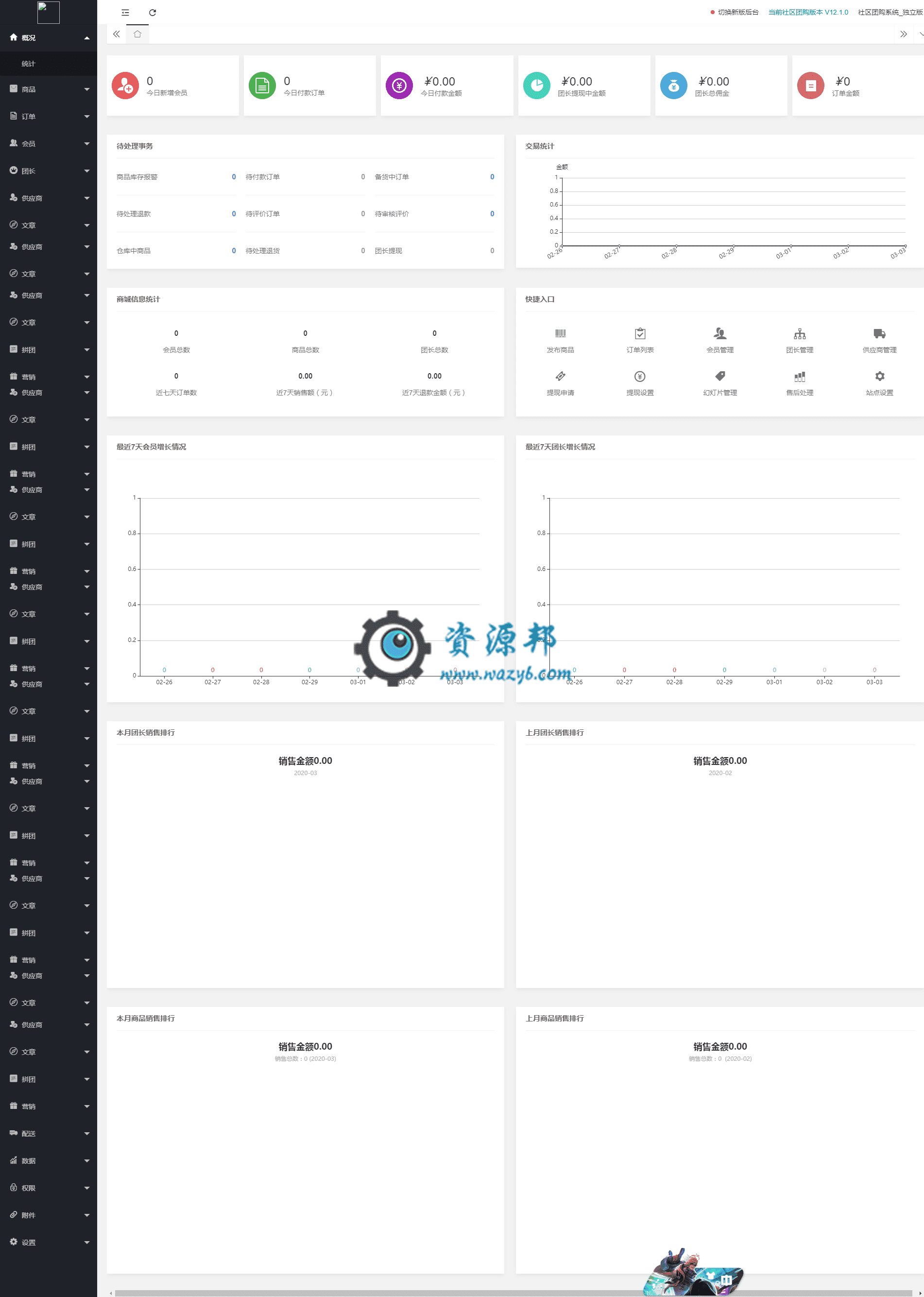 【微信小程序】独立版狮子鱼社区团购小程序V17.0.0全开源解密小程序源码，新增DIY多商品组组件插图4