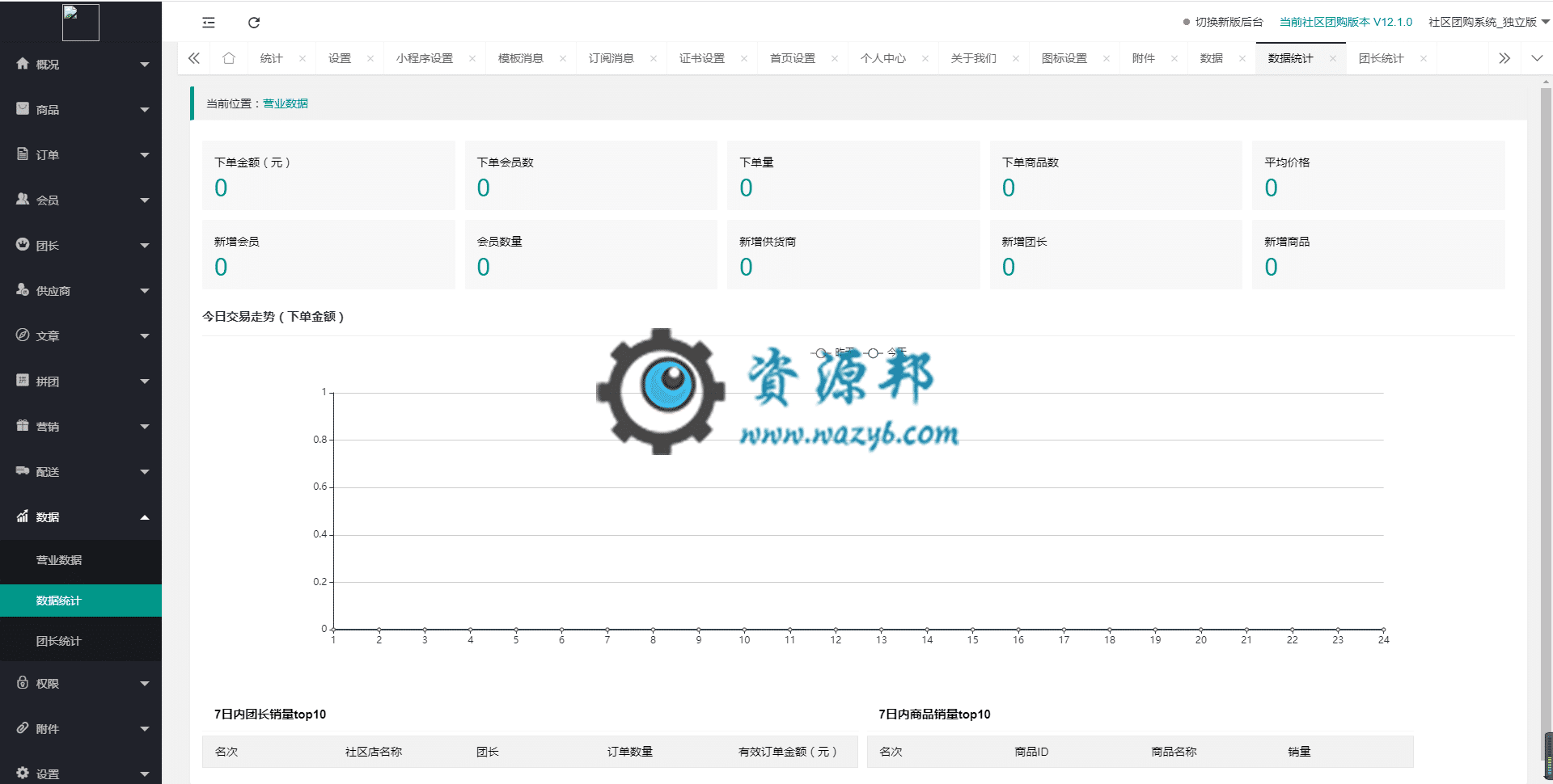 【微信小程序】独立版狮子鱼社区团购小程序V17.0.0全开源解密小程序源码，新增DIY多商品组组件插图7