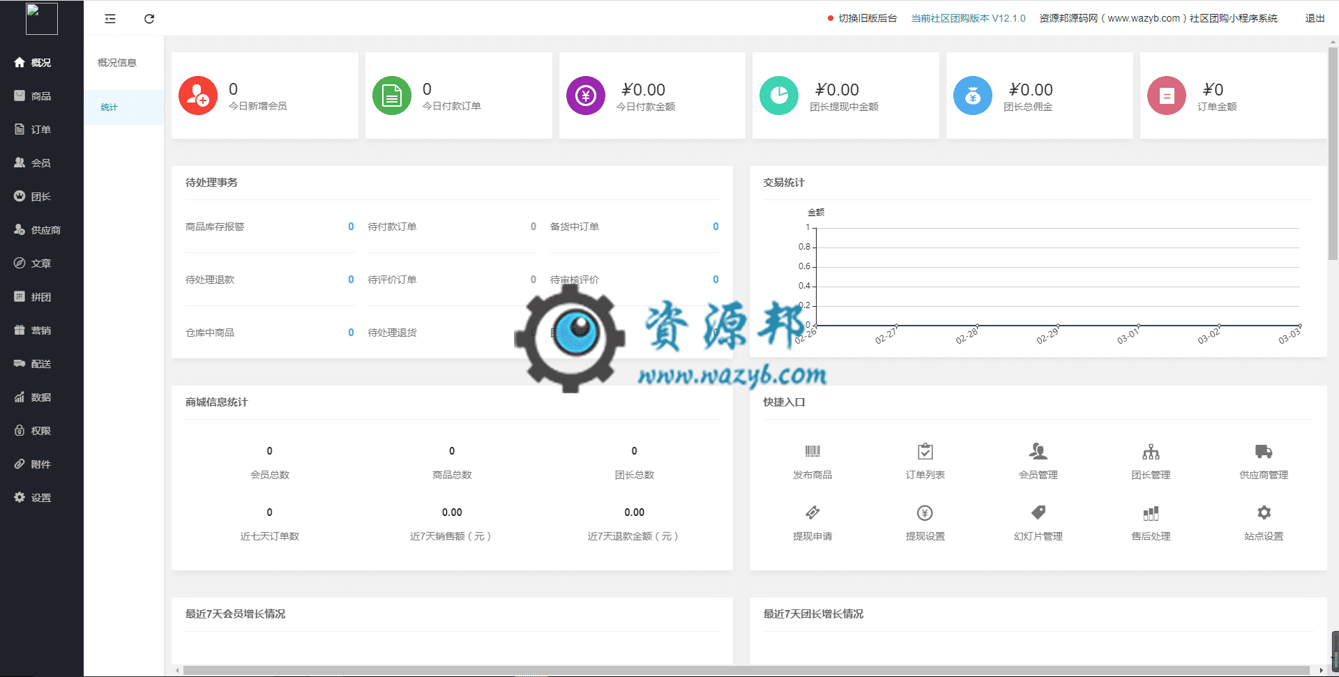 【微信小程序】独立版狮子鱼社区团购小程序V17.0.0全开源解密小程序源码，新增DIY多商品组组件插图3