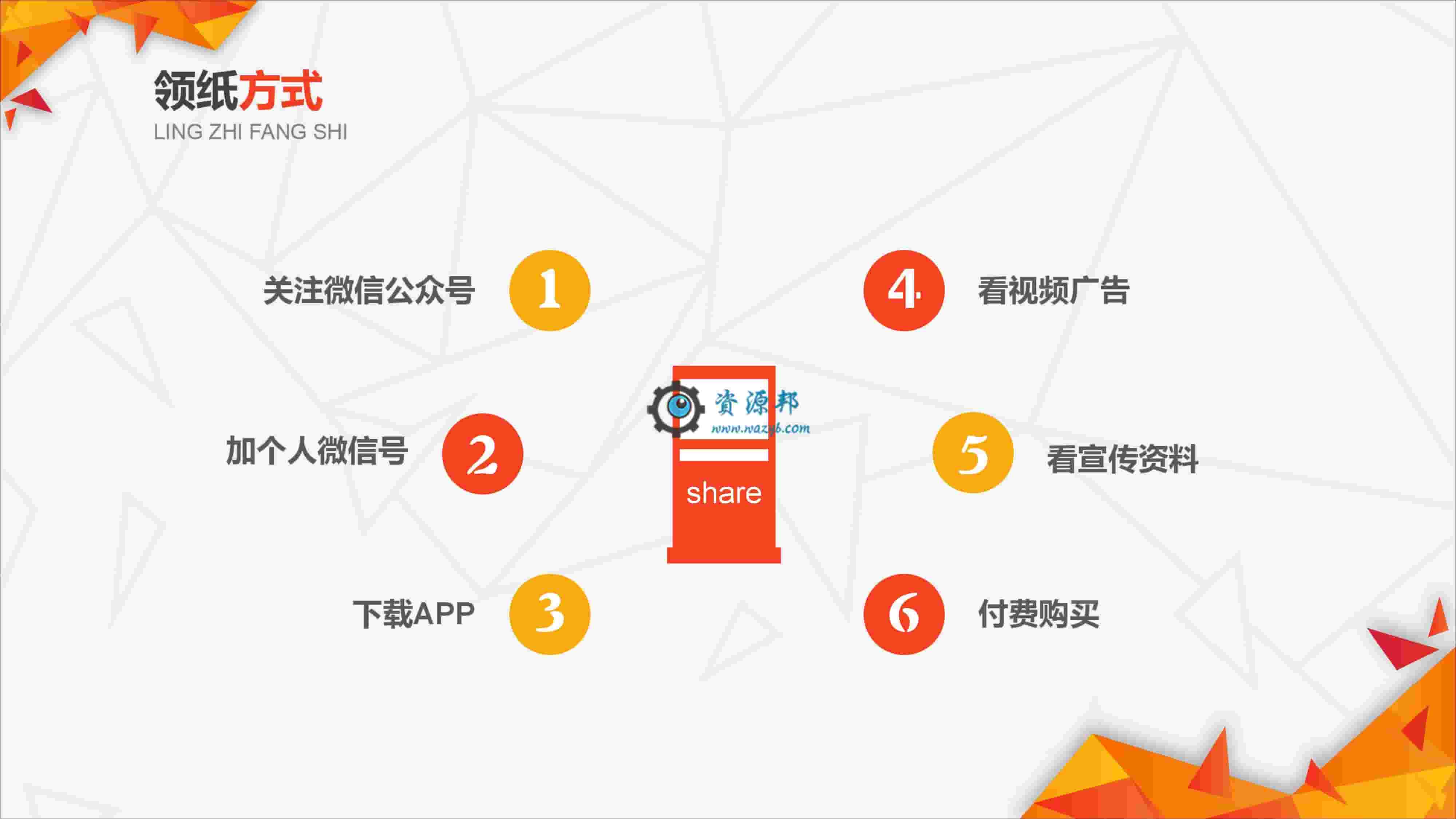 【公众号应用】共享纸巾吸粉引流V3.4.1原版模板打包，修复吸粉策略每周1包无效的问题插图11