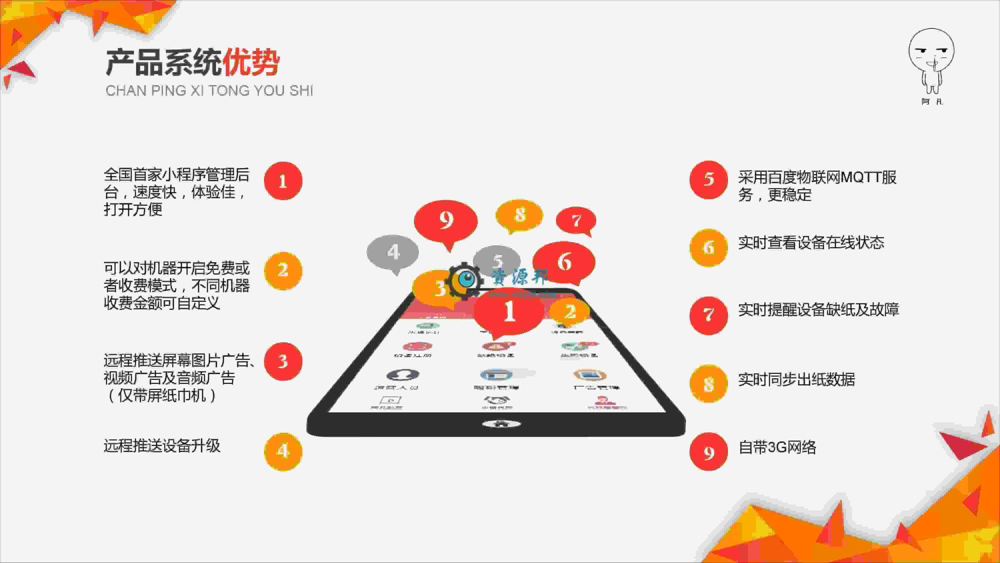 【公众号应用】共享纸巾吸粉引流V3.4.1原版模板打包，修复吸粉策略每周1包无效的问题插图13