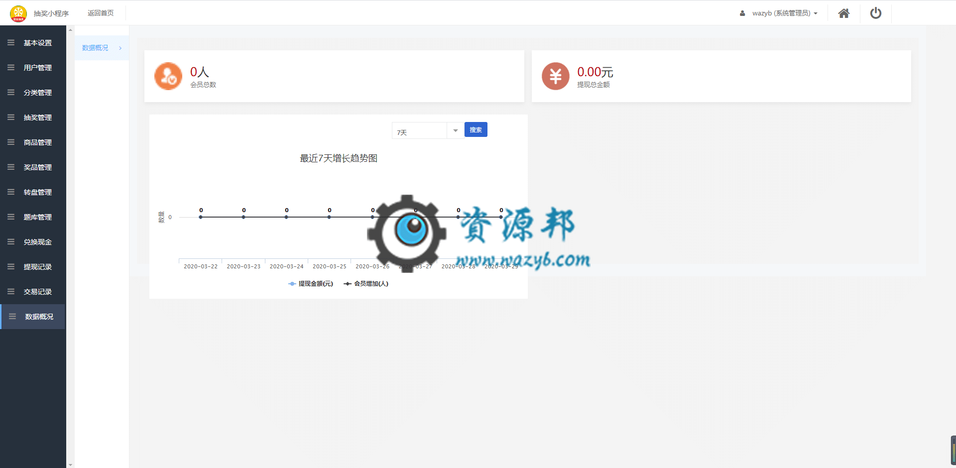 【微信小程序】思创抽奖小程序V2.1.0全开源解密版+小程序前端，修复跳转问题插图2