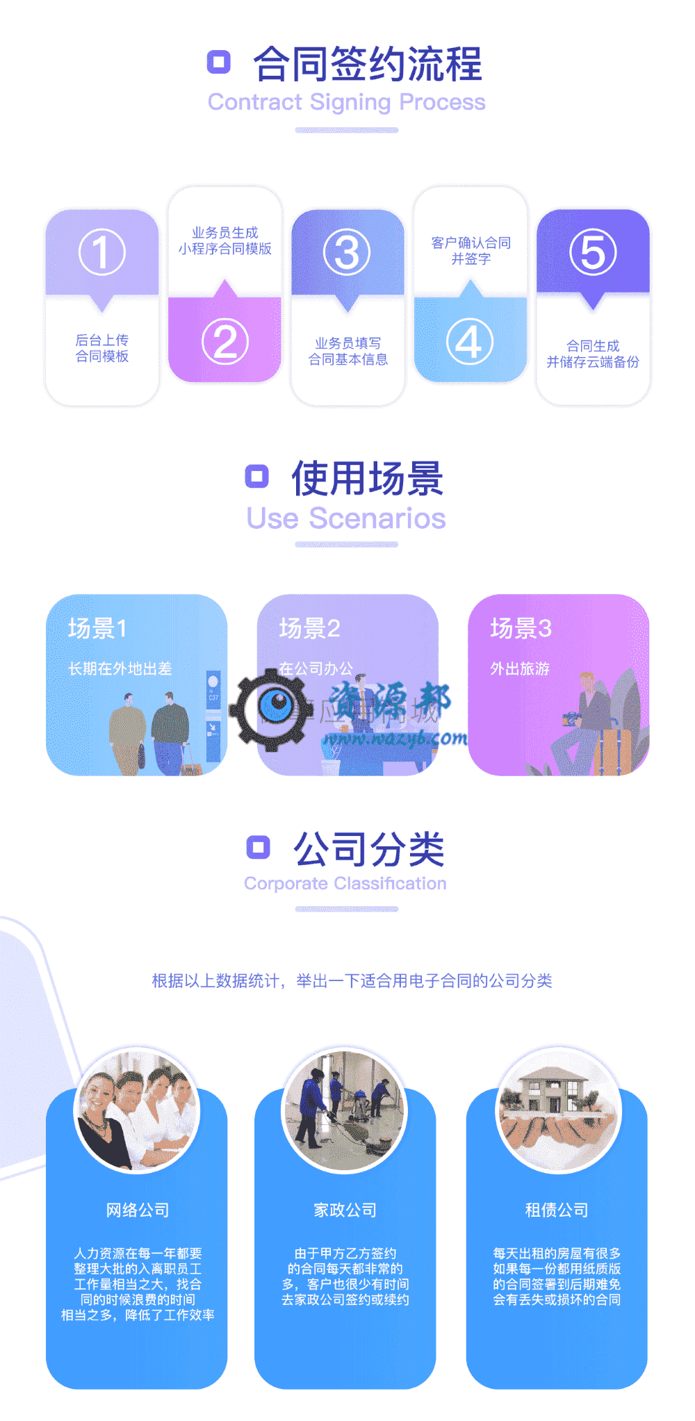 【微信小程序】七蚁电子合同V1.3.10安装包+小程序前端，修复开发票时，已签署待支付合同类型显示插图10