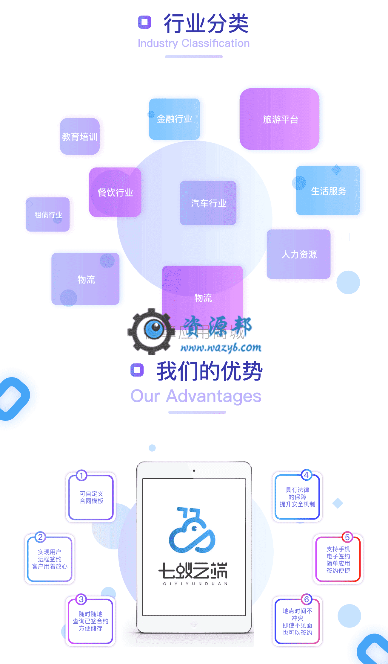 【微信小程序】七蚁电子合同V1.3.10安装包+小程序前端，修复开发票时，已签署待支付合同类型显示插图11