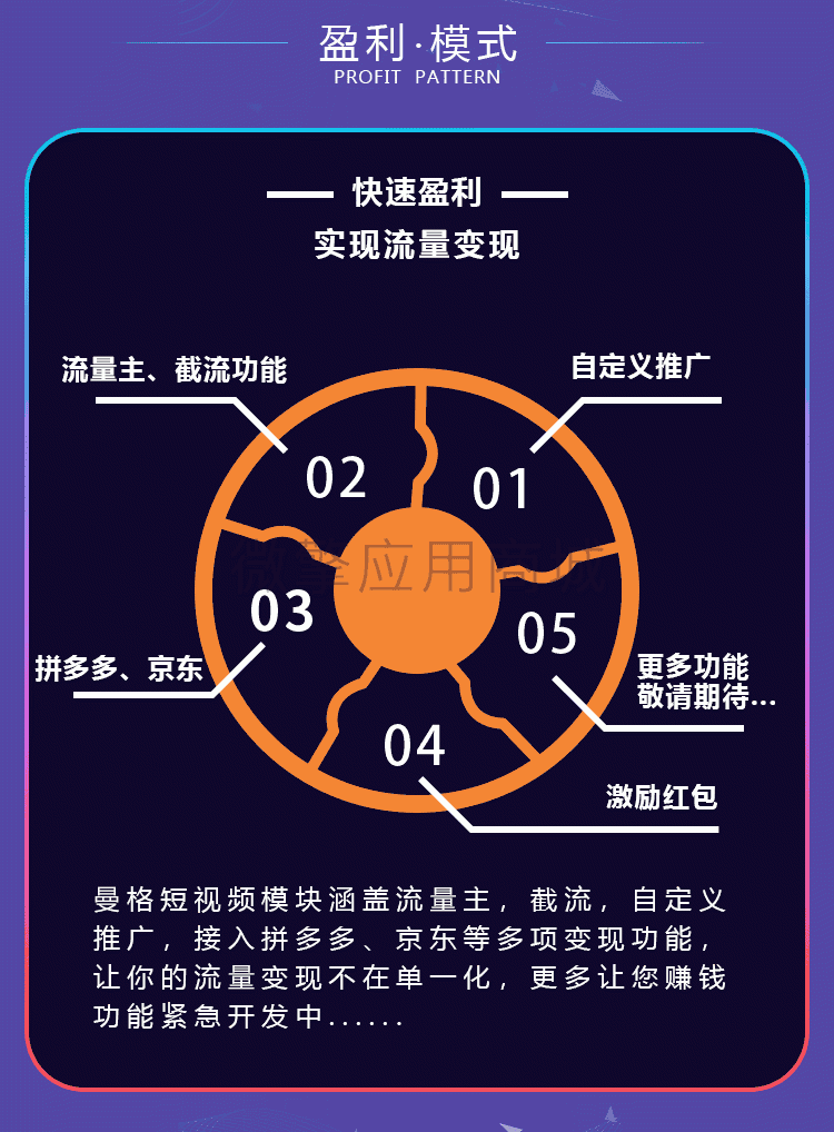 【微信小程序】曼格短视频小程序V2.5.1，新增图文新增外链生成插图22