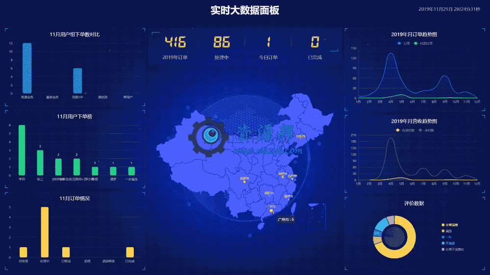 【公众号应用】工单预约表单plus公众号版V2.0.4完整安装包，优化插图14