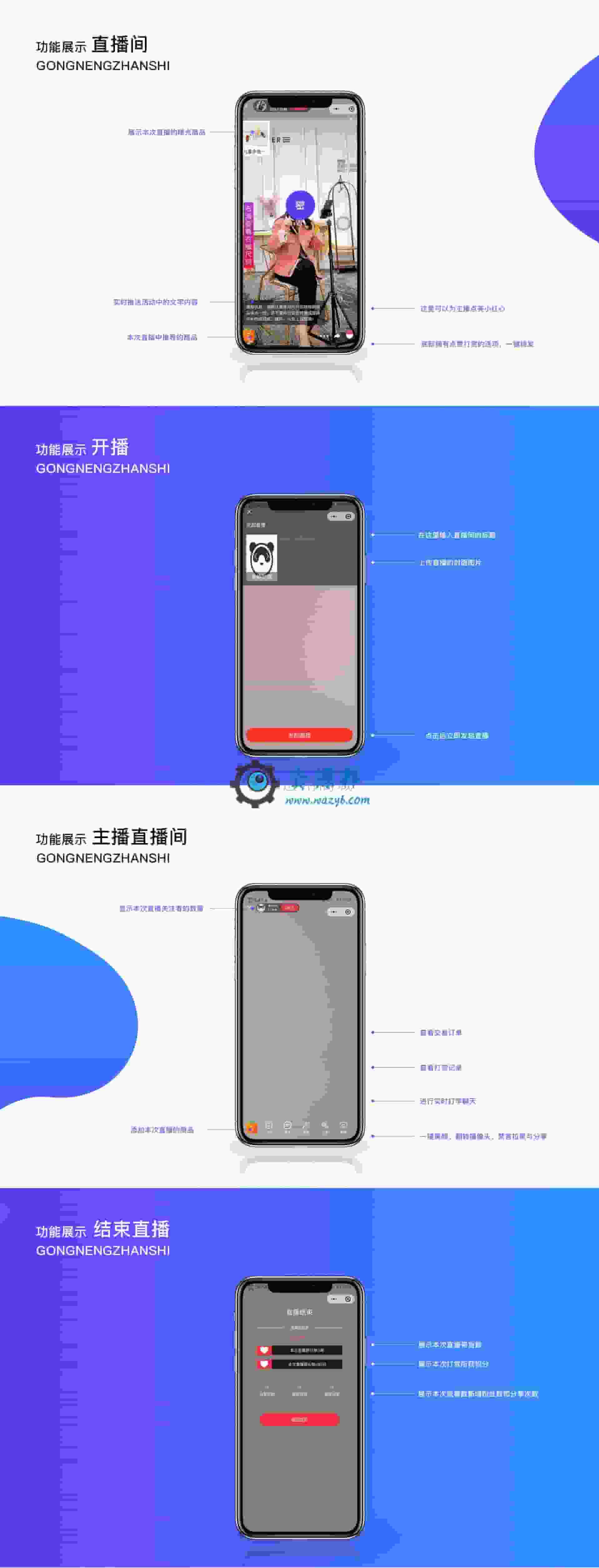 【微信小程序】OK直播购物商城V2.1.5小程序后端+小程序前端插图15
