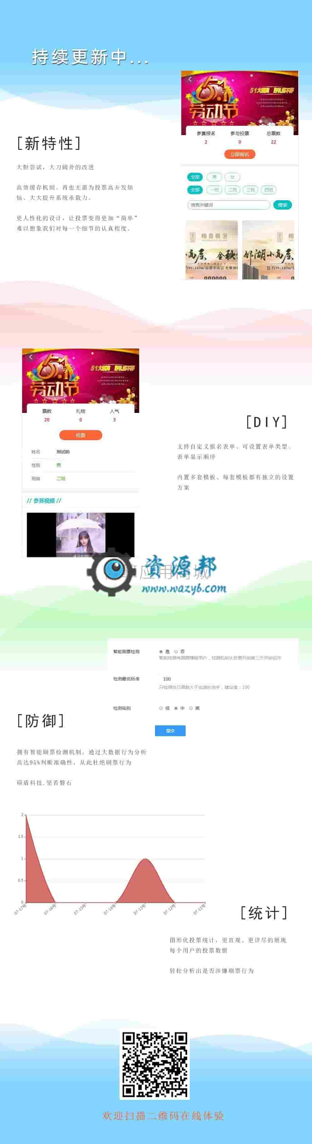 【公众号应用】风云投票V1.0.2正版源码打包，新增后台添加数据功能插图6