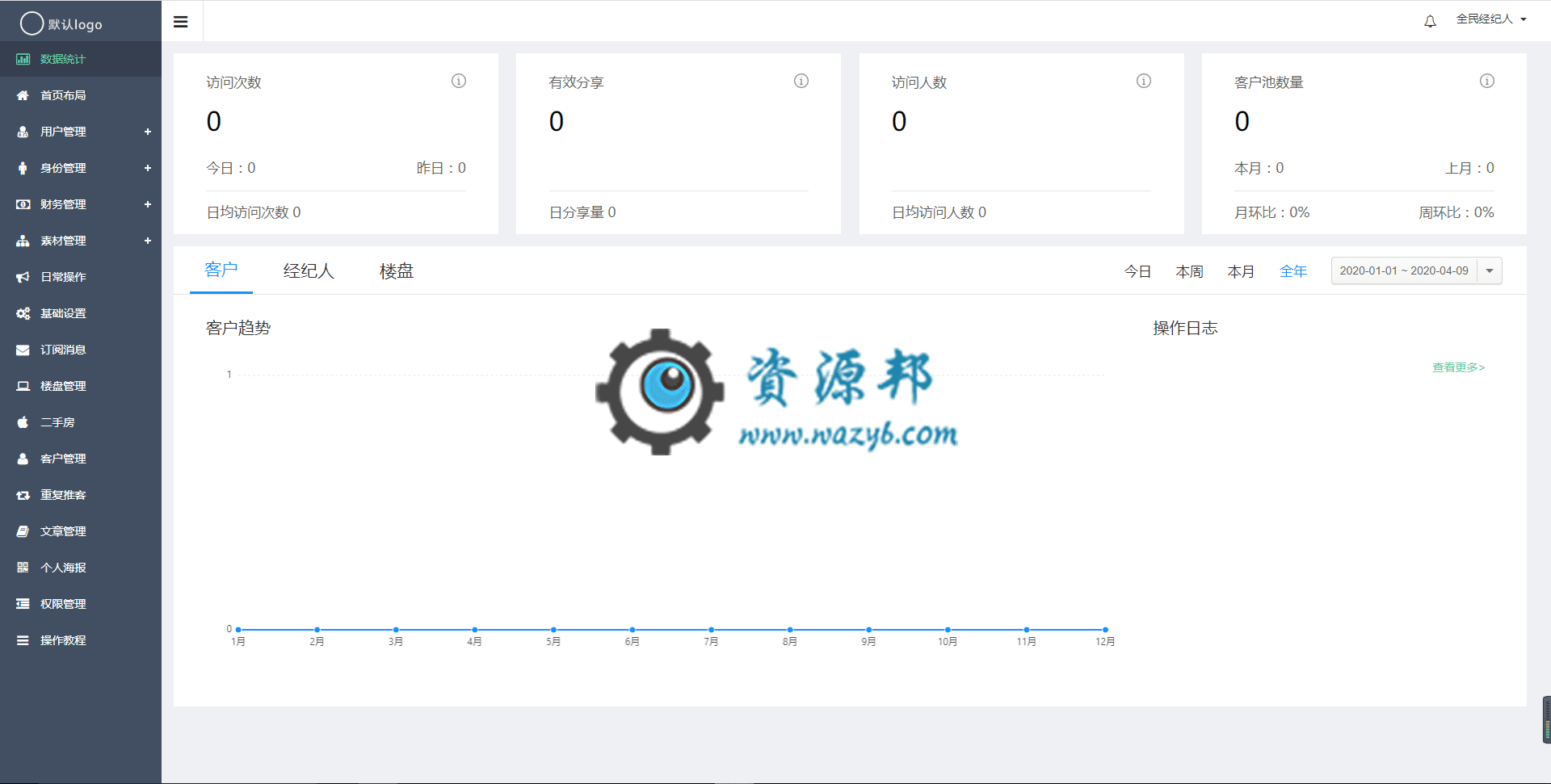 【微信小程序】全民经纪人V2.7.27智慧房产小程序，新增身份证认证用户隐私协议插图10