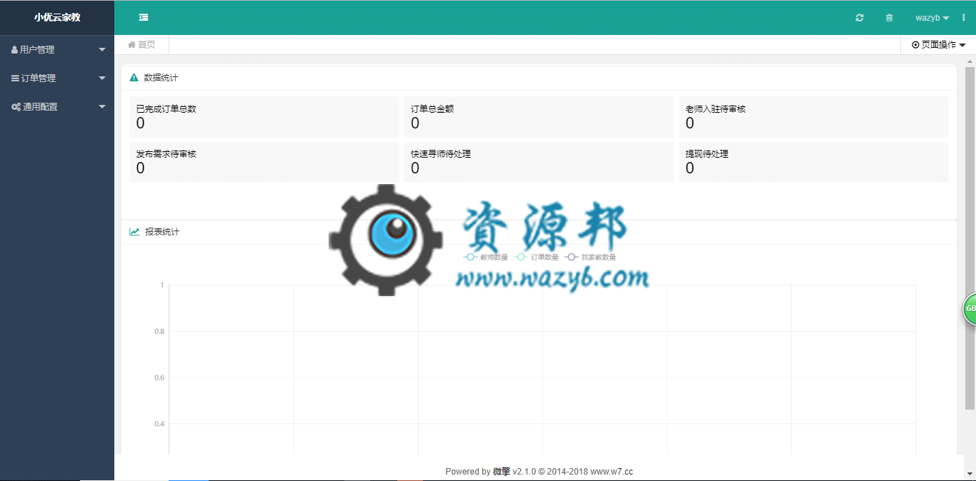 【公众号应用】小优家教V1.0.3安装包源码，修复bug插图1