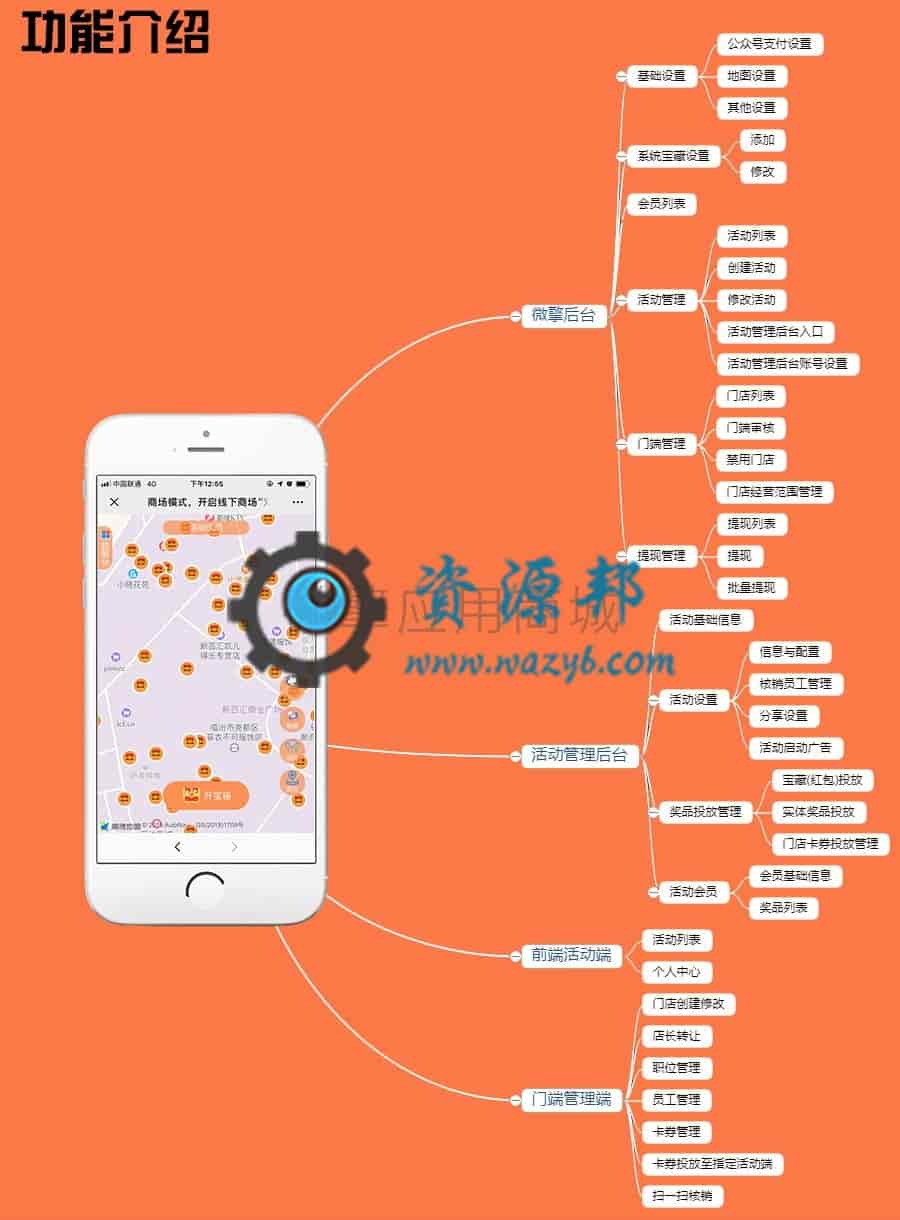 【公众号应用】酷源城市宝藏专业版V2.1.2完整安装包，领券页面卡券封面图片优化插图9