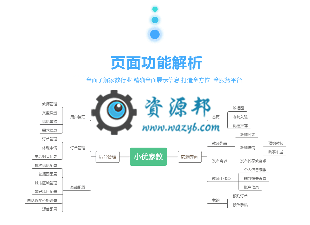 【公众号应用】小优家教V1.0.3安装包源码，修复bug插图6