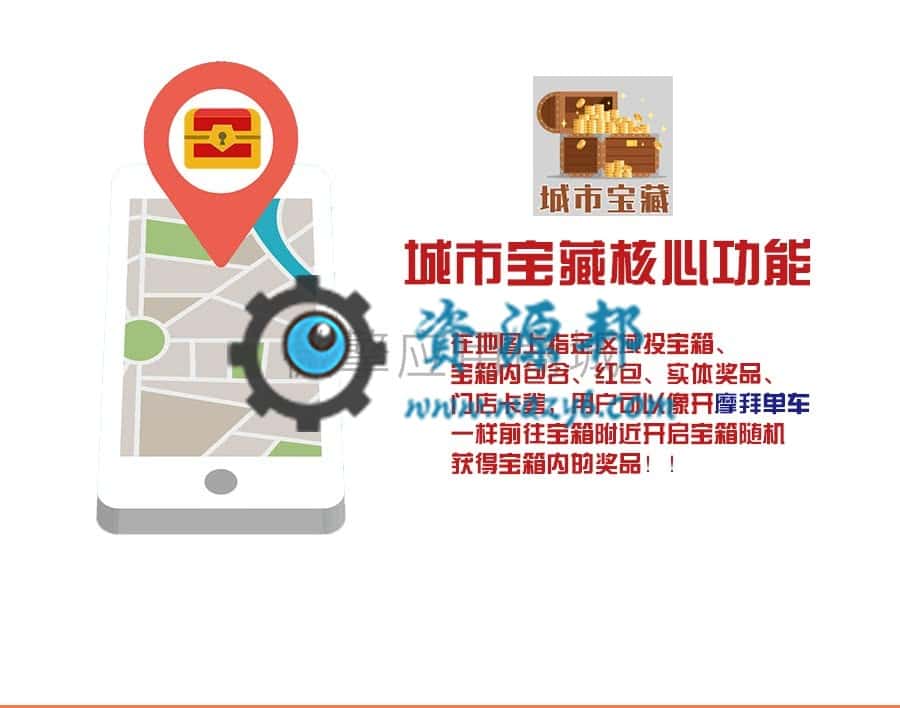 【公众号应用】酷源城市宝藏专业版V2.1.2完整安装包，领券页面卡券封面图片优化-Ai搜码网