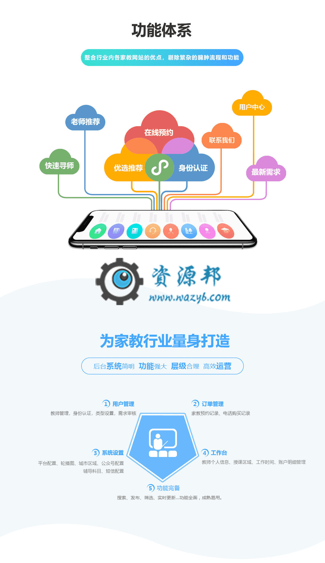 【公众号应用】小优家教V1.0.3安装包源码，修复bug插图5