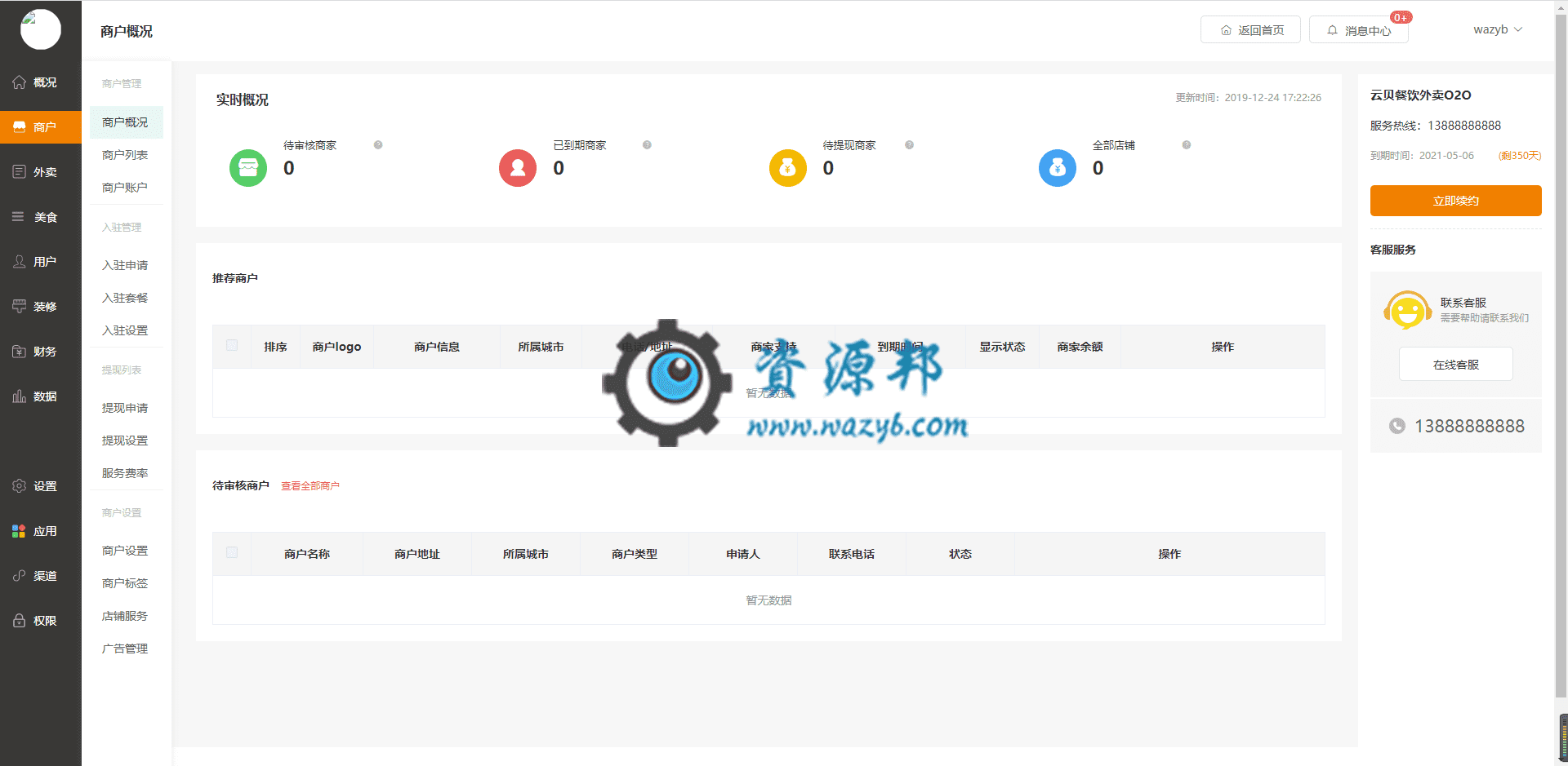 【微信小程序】云贝餐饮外卖O2O小程序V1.6.9完整源码+小程序前端，修复堂食、快餐库存问题插图3