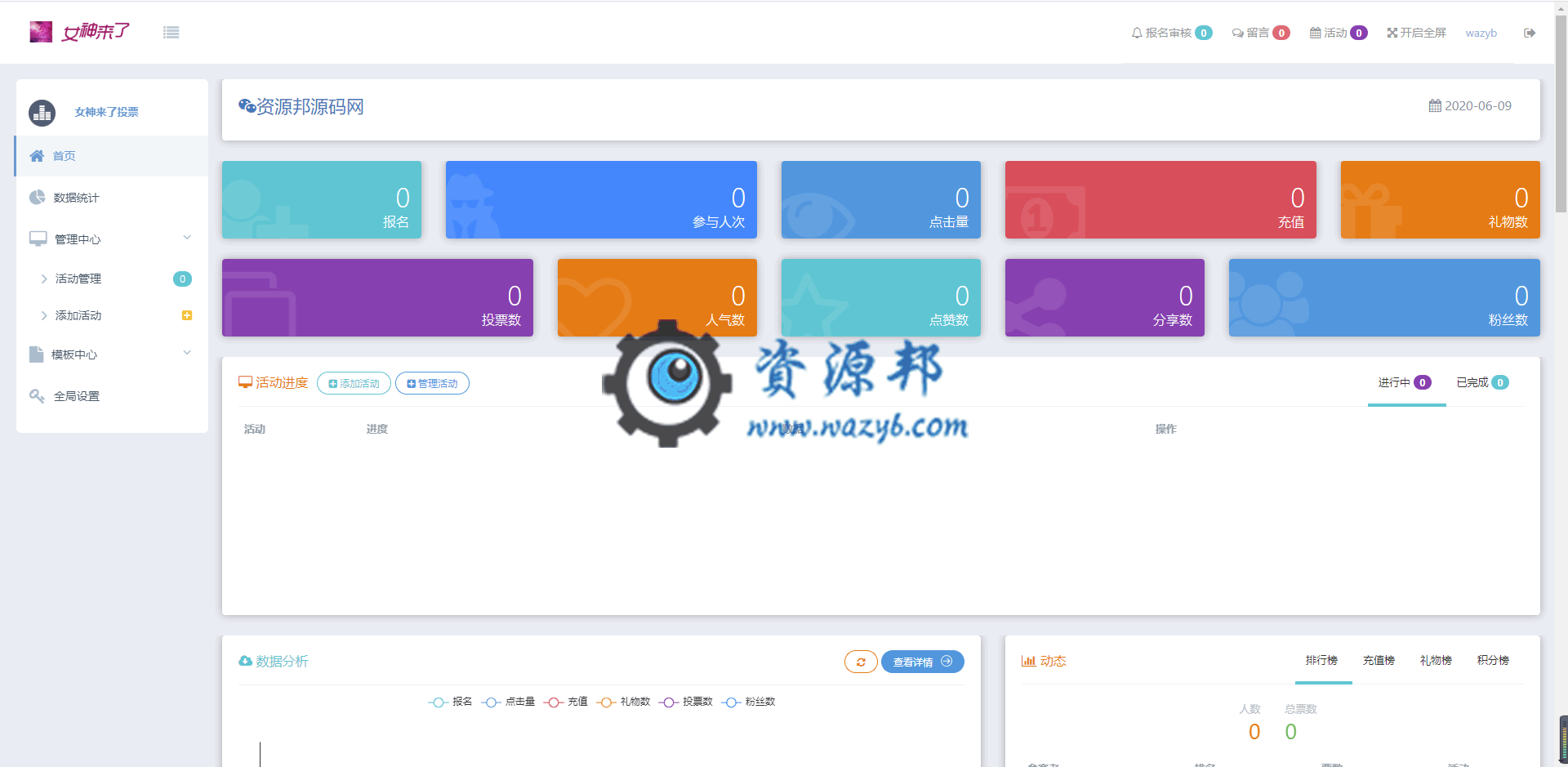 【公众号应用】女神来了投票V5.1.0完整全解密安装包，更新投票系统算法插图1