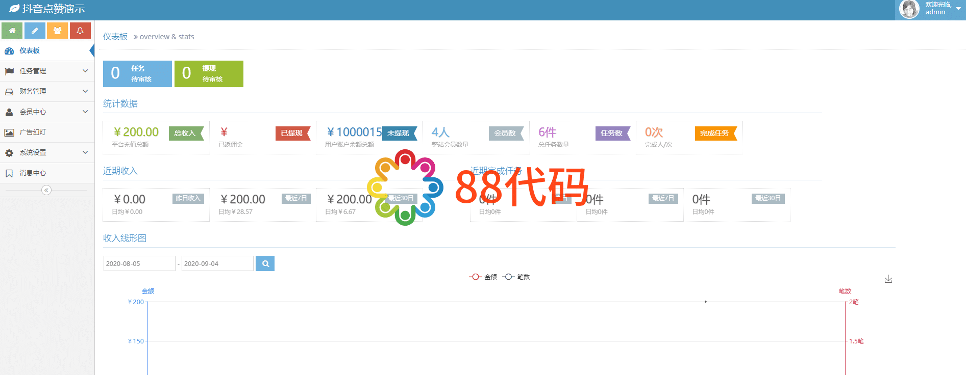 【PHP代码】最新基于ThinkPHP框架开发抖音快手短视频点赞任务平台完美全修复运营版PHP源码，支持对接免签支付插图7