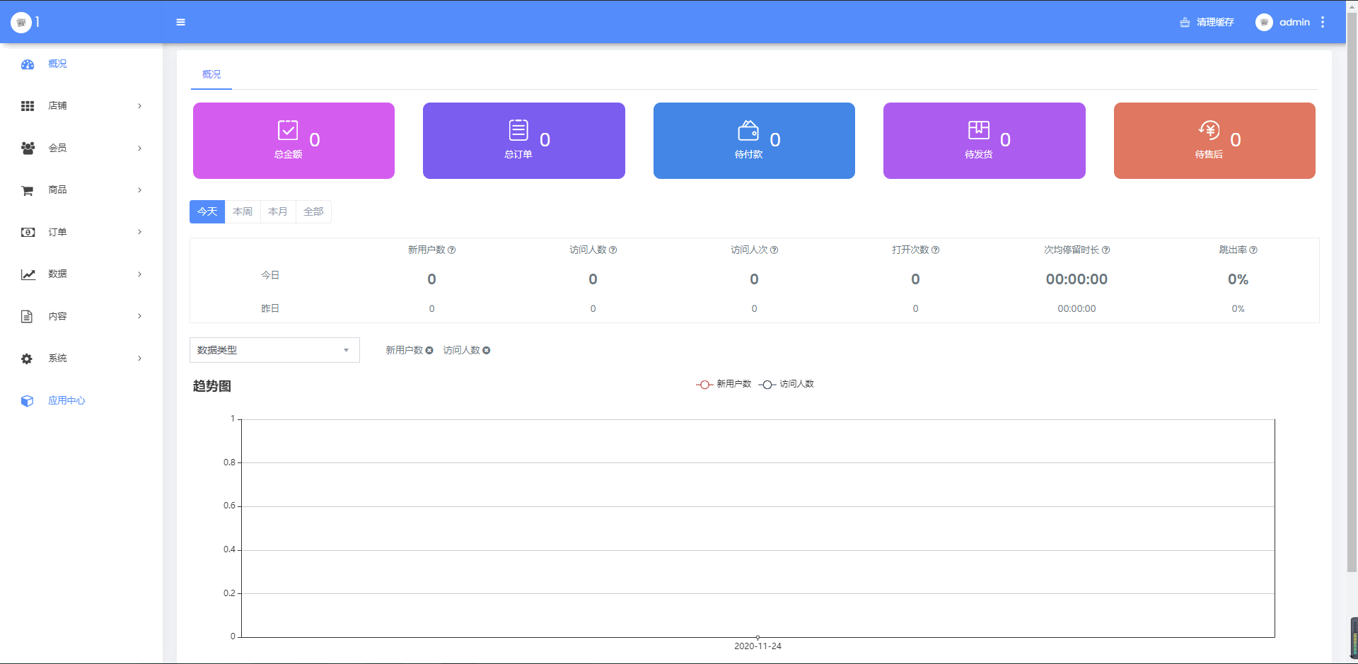 全开源解密壹佰智慧小程序系统十件套全家桶+小程序前端，含智慧门店、智慧轻站、企微助手等智慧系统插图7