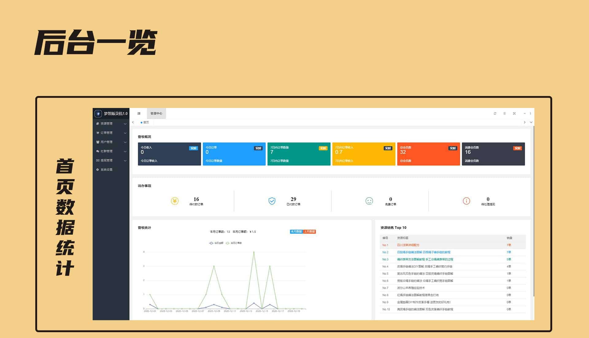【微信小程序】梦想贩卖机V2_1.0.98，新增首页弹窗公告每日次数限制插图12