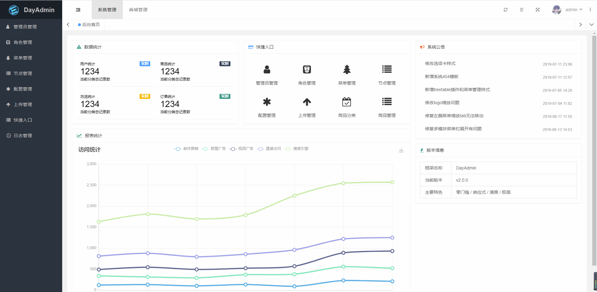 一款基于ThinkPHP6.0和Layui框架的快速开发的后台管理系统插图1