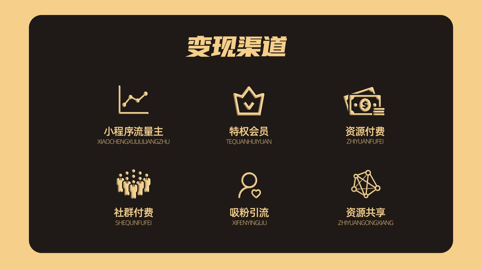 【微信小程序】梦想贩卖机V2_1.0.98，新增首页弹窗公告每日次数限制插图3