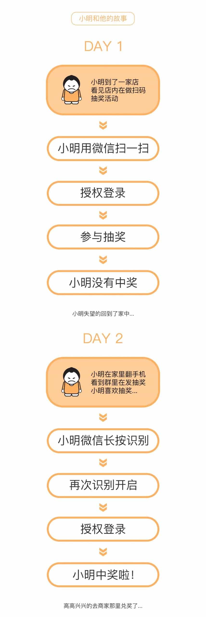 【公众号应用】螃蟹爆屏助手V1.2.1公众号应用，一个视频号赚钱应用插图3