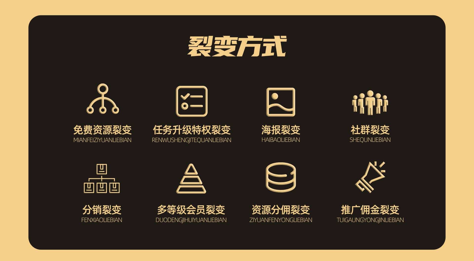 【微信小程序】梦想贩卖机V2_1.0.98，新增首页弹窗公告每日次数限制插图4