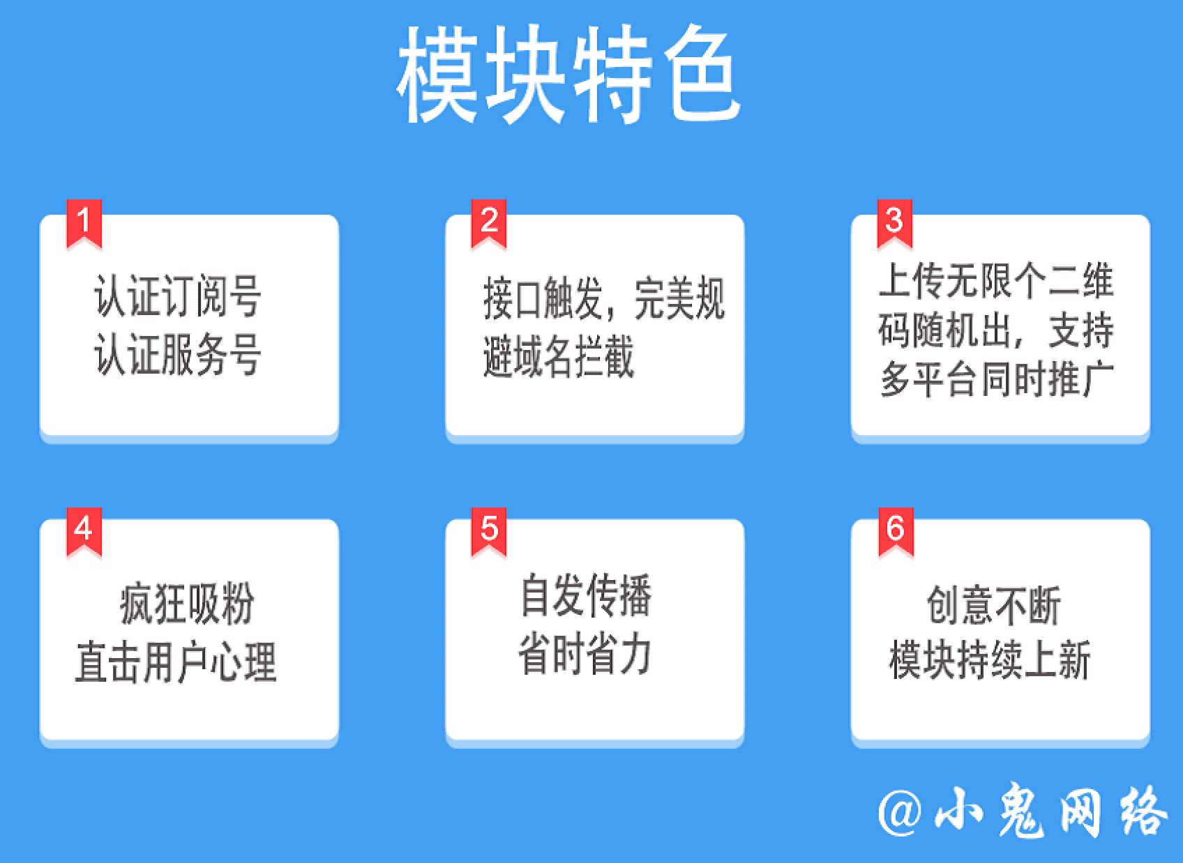【公众号应用】2021大事件预测V1.0.0吸粉版，一款对2021年人生大事进行预测的公众号应用插图1