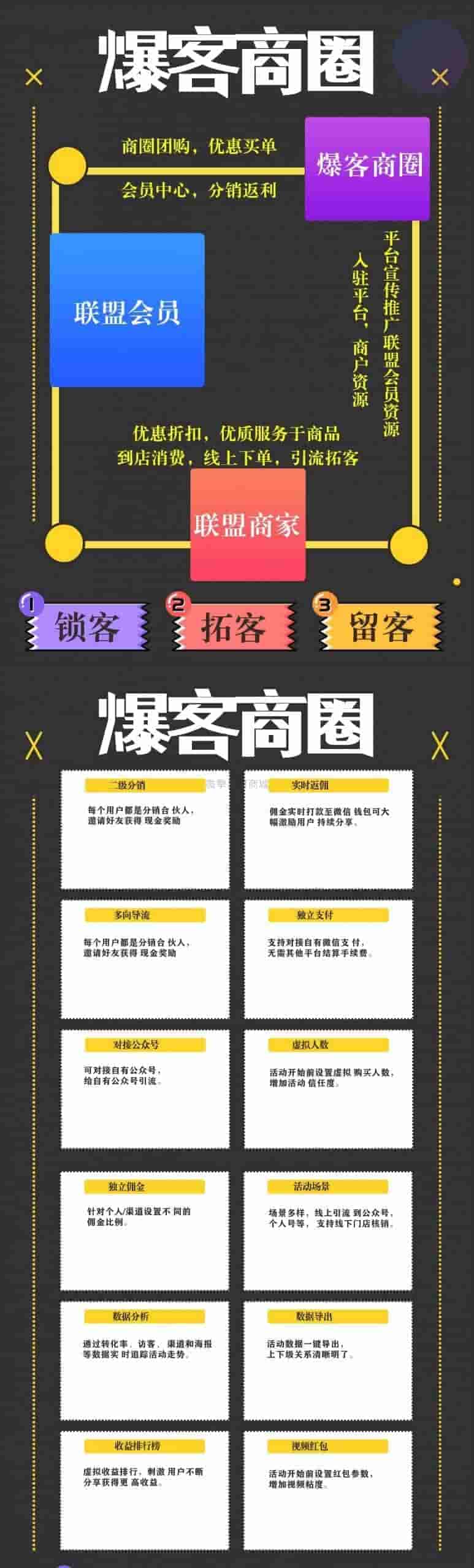 【公众号应用】爆客商圈V1.0.10红包拓客公众号应用，帮助线下商家拓客到店转化盈利，解决做同城网的站长没有工具做活动的烦恼插图