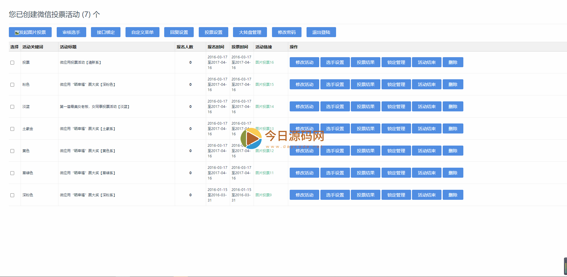 基于ThinkPHP框架开发的独立版微信投票管理系统PHP源码，内置8套不同风格投票模版插图2