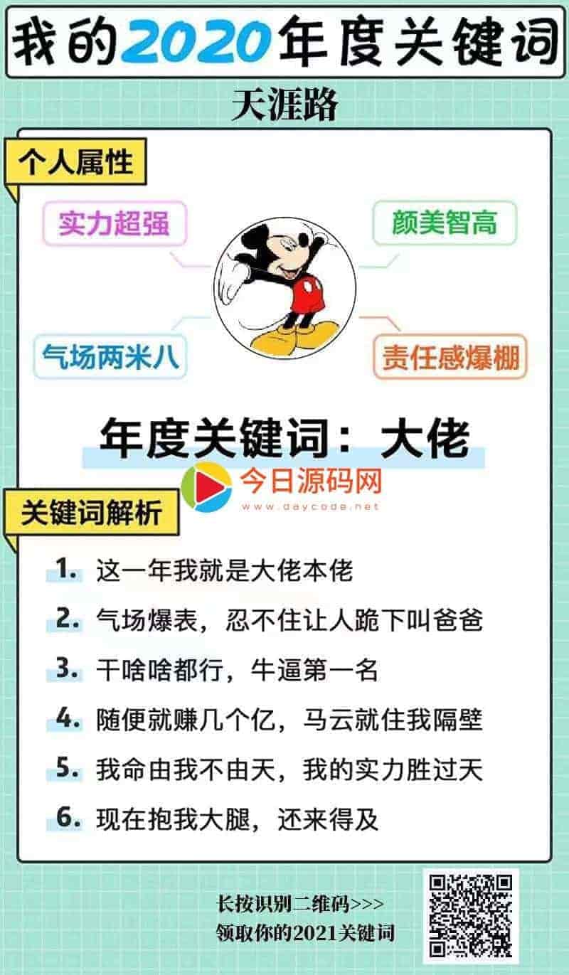 【公众号应用】年度关键词V1.0.2公众号应用，升级为后台可设置年份通用版插图